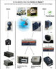 Picture of guide
