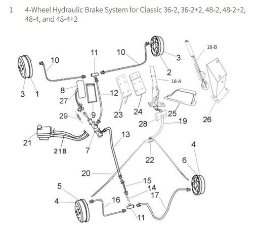Picture of 4-Wheel Hydraulic Brake System