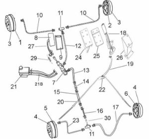 Picture for category 4-Wheel Hydraulic Brake System StarEV