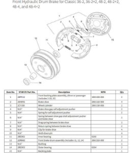 Picture for category Front Hydraulic Drum Brake for Classic 36-2, 36-2+2, 48-2, 48-2+2, 48-4, and 48-4+2