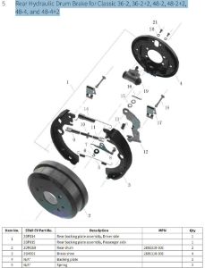 Picture for category Rear Hydraulic Drum Brake for Classic 36-2, 36-2+2, 48-2, 48-2+2, 48-4, and 48-4+2