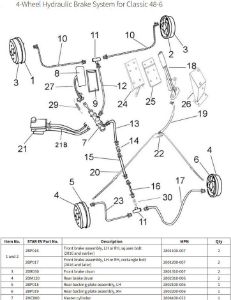 Picture for category 4-Wheel Hydraulic Brake System for Classic 48-6